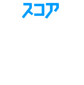 スコア背景